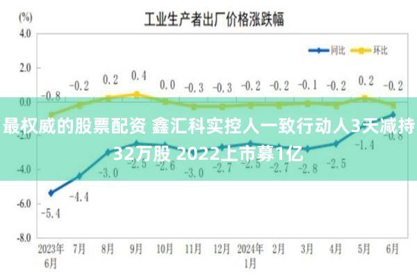 最权威的股票配资 鑫汇科实控人一致行动人3天减持32万股 2022上市募1亿